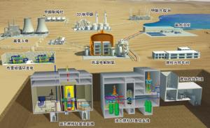 甘肃省公示第四代核能钍基熔盐堆实验平台选址:拟落地武威